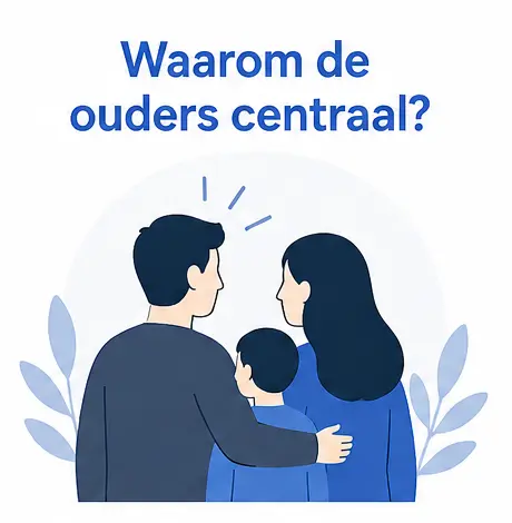 waarom-de-ouders Waarom de ouders centraal?