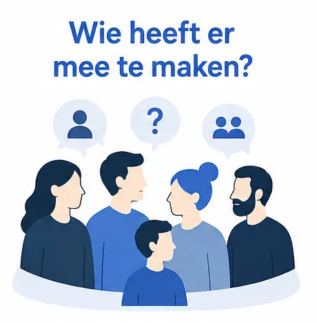 wie-er-mee-te-maken Wie heeft er mee te maken?